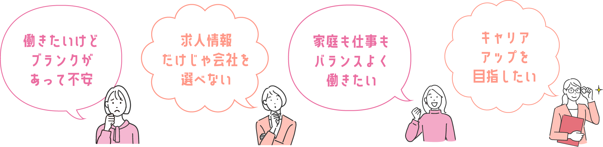 「働きたいけどブランクがあって不安」「求人情報だけじゃ会社を選べない」「家庭も仕事もバランスよく働きたい」「キャリアアップを目指し」