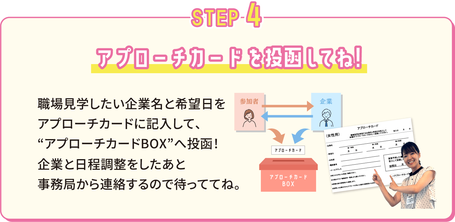 STEP4