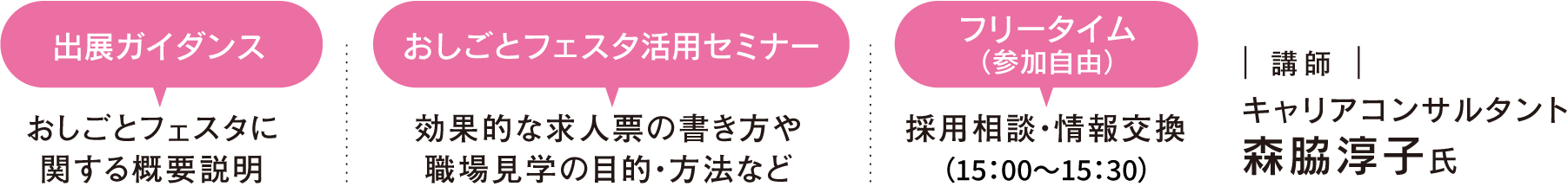 出展ガイダンス