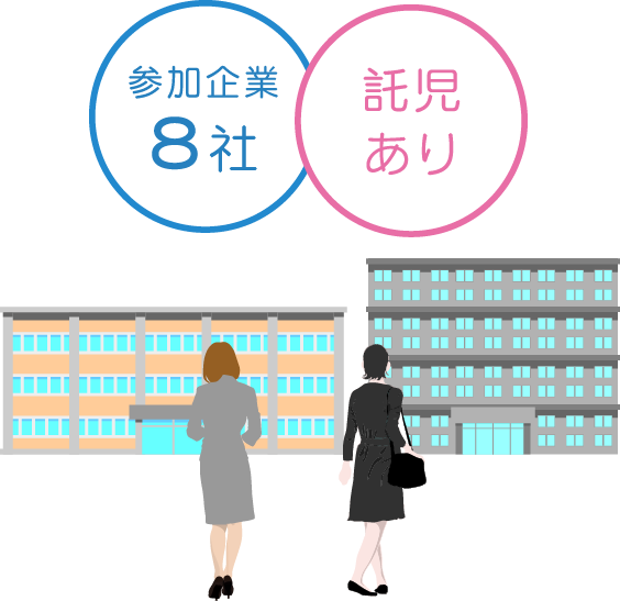 企業見学会