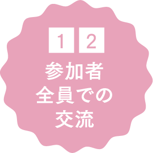 参加者全員での交流