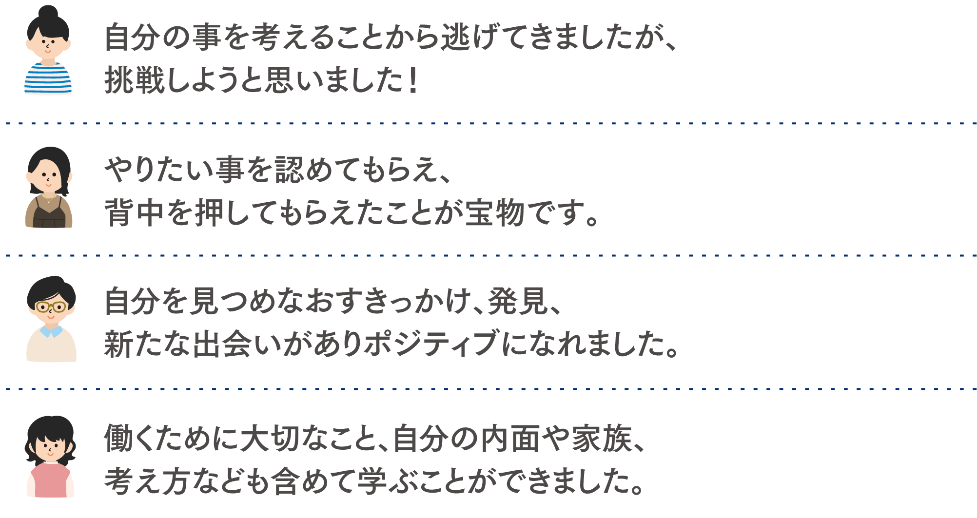 point